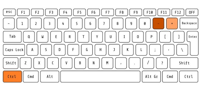 mac keyboard shortcut for back a page in chrome